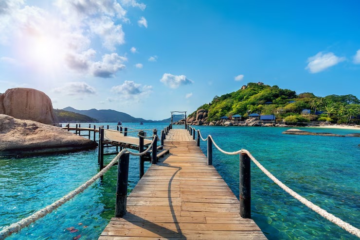 The Most Beautiful Islands in the World