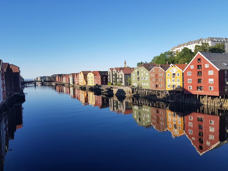 Exploring Denmark The Best Places to Visit